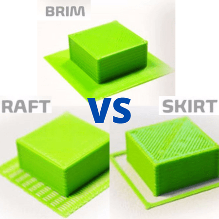 Brim VS Raft VS Everything You Need To Know